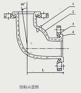 90度橡膠彎頭 90度橡膠彎頭