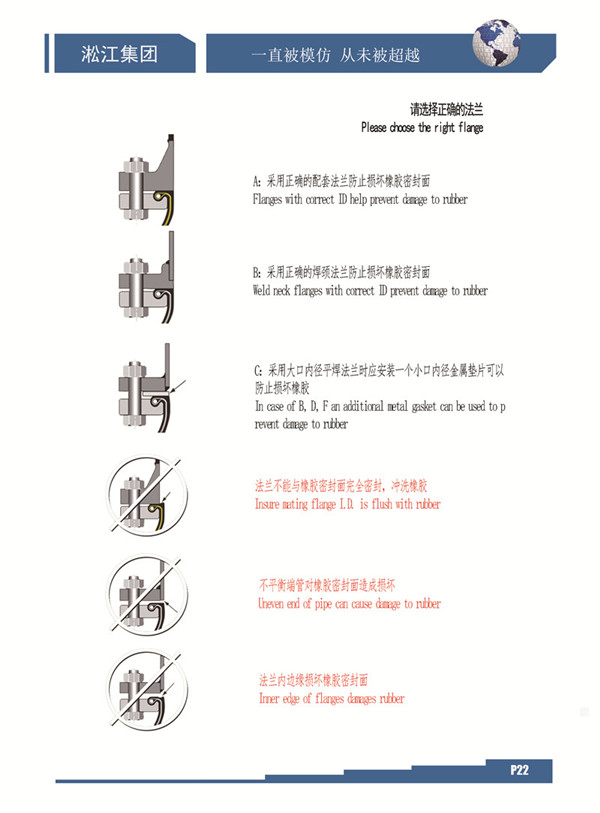 橡膠軟接頭，電廠循環(huán)水系統(tǒng)橡膠軟接頭