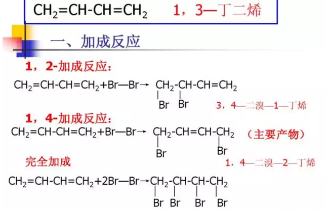 橡膠接頭:二烯烴橡膠