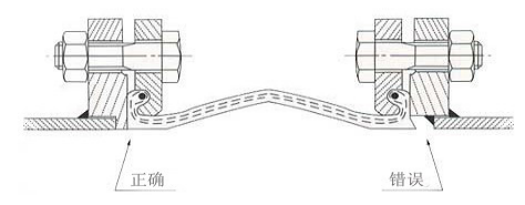 耐油蝶閥配套的DN40mm口徑的過液壓油橡膠軟連接