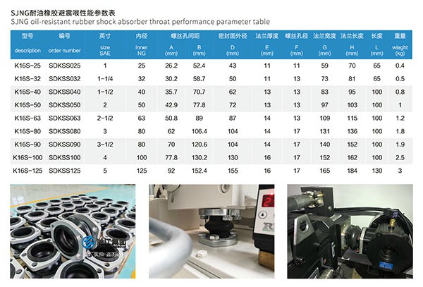 SJNG型 耐油橡膠避震喉