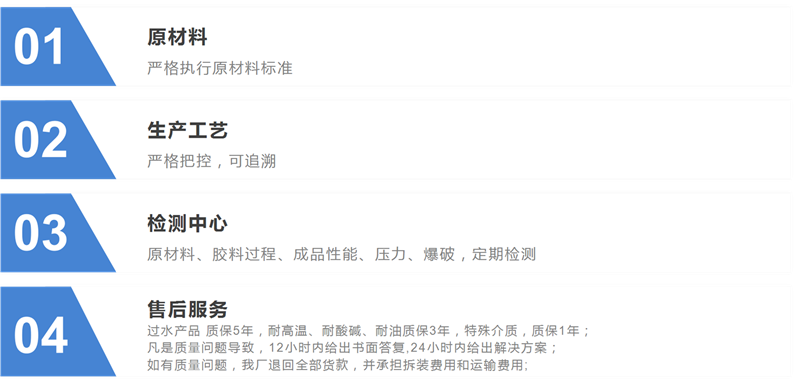 聯系我們 聯系我們